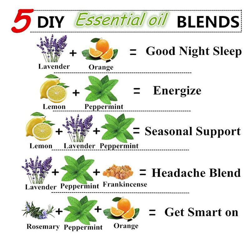 Chart of 5 DIY essential oil blends with corresponding ingredients and effects.