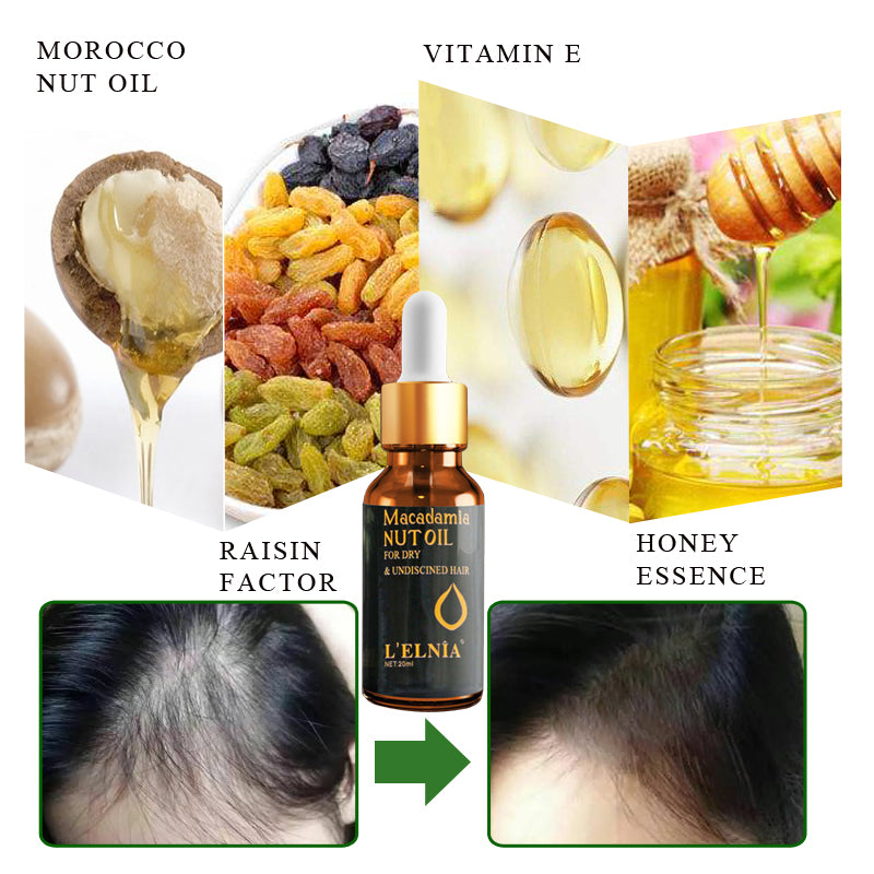 Collage of ingredients and benefits for hair care with L'ELNIA product.