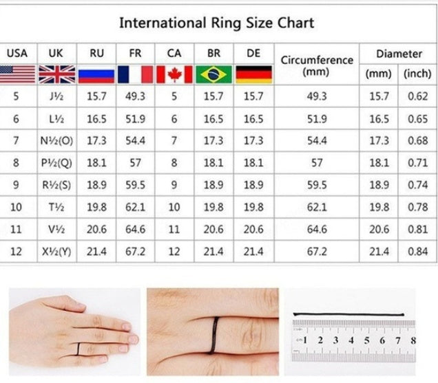 International Ring Size Chart with measurements and examples of ring sizes.