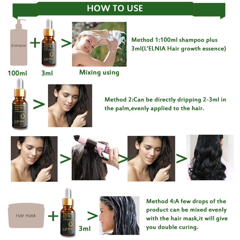 Instructions on how to use hair care products with images and text.