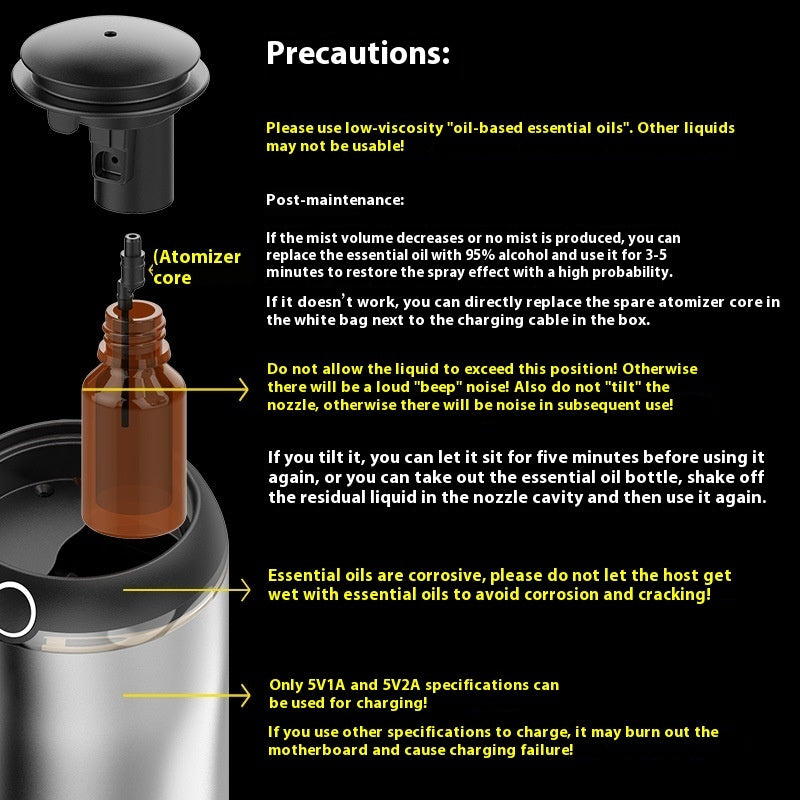 Instructions for using an essential oil diffuser with safety precautions on a black background