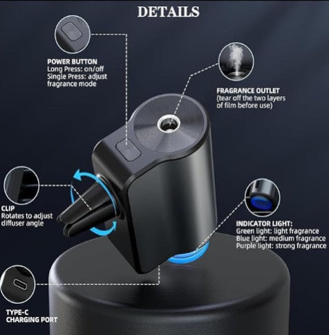 Black air freshener with labeled features on a dark background